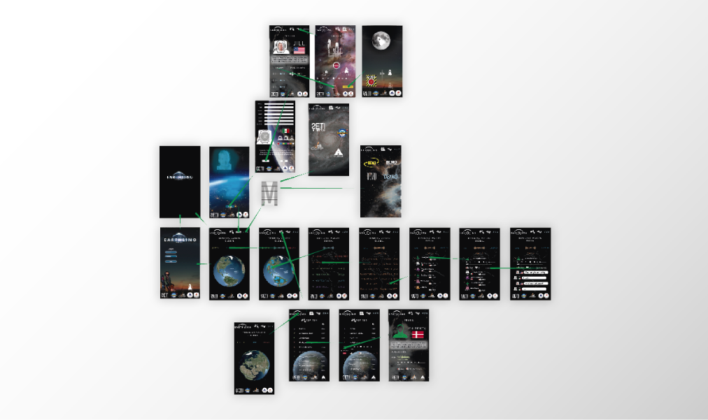 UI-UX